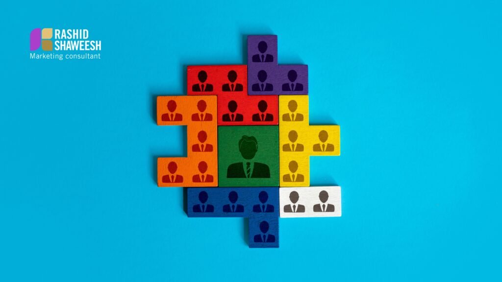 الفرق بين الهوية والتموضع